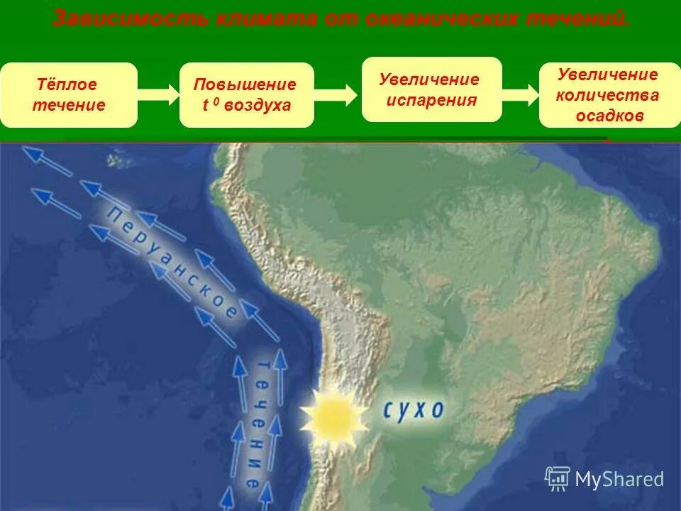Океанические течения влияют на климат. Каким течением является бразильское. Самое сильное холодное течение. Каким течением является бразильское. Каким течением является бразильское.