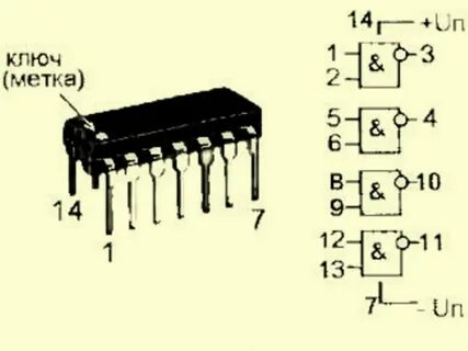 С 2 7 описание