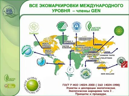 Экологический выбор