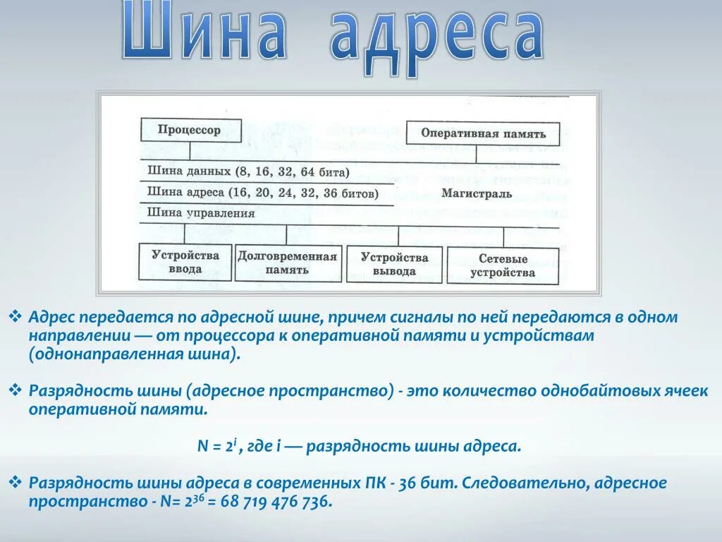 Магистраль шина данных шина адресов шина управления. Шина данных шина адреса шина управления входят в состав. Таблица шина адреса шина данных шина управления. Управляющая адресная шина данных. Шина памяти бит