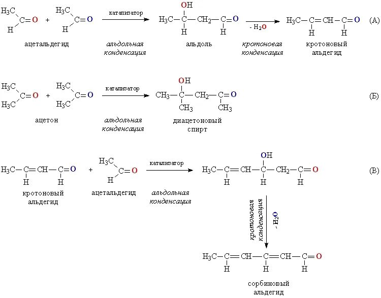 Конденсация ацетона и уксусного альдегида. Уксусный альдегид ацетон механизм. Реакция альдольной конденсации уксусного альдегида механизм. Уксусный альдегид структура.