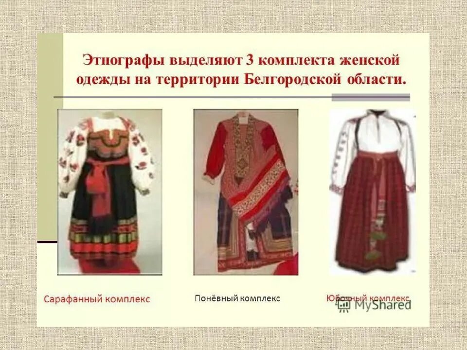 Комплекс одежды. Русский народный костюм - понёвный комплекс. женский русский народный костюм понёвный комплекс. русский народный костюм белгородской губернии. народный костюм белгородчины.