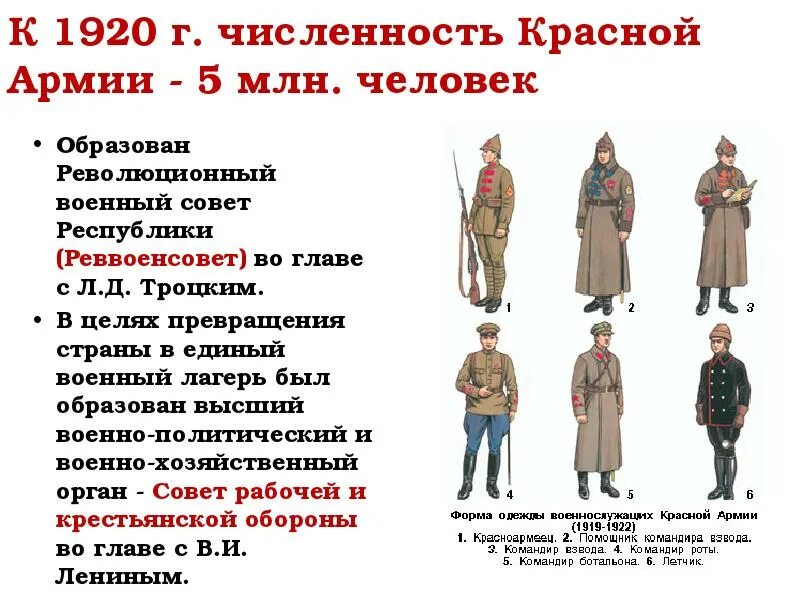 Части красной армии. Численность красной армии в 1918-1920. Численность белой армии в гражданской войне в России 1917-1922. Численность красной армии 1920. Численность красной армии 1918.