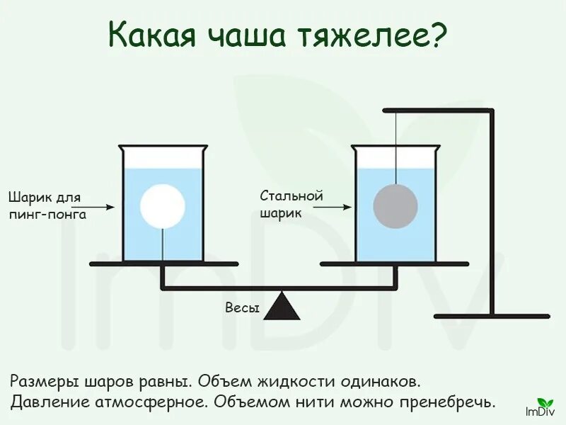 Розовый шарик для пинг понга анекдот. Стальной шарик и шарик для пинг понга. размер шариков для пинг понга. задача про шарики и весы. головоломка найдите шарик для пинг понга.