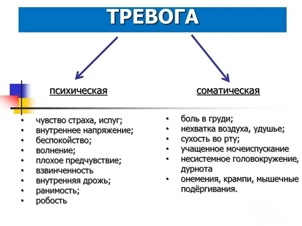Почему трясет человека причины. Внутренняя дрожь. внутренний дрожь причины. внутренняя тревога. тревога и напряжение.