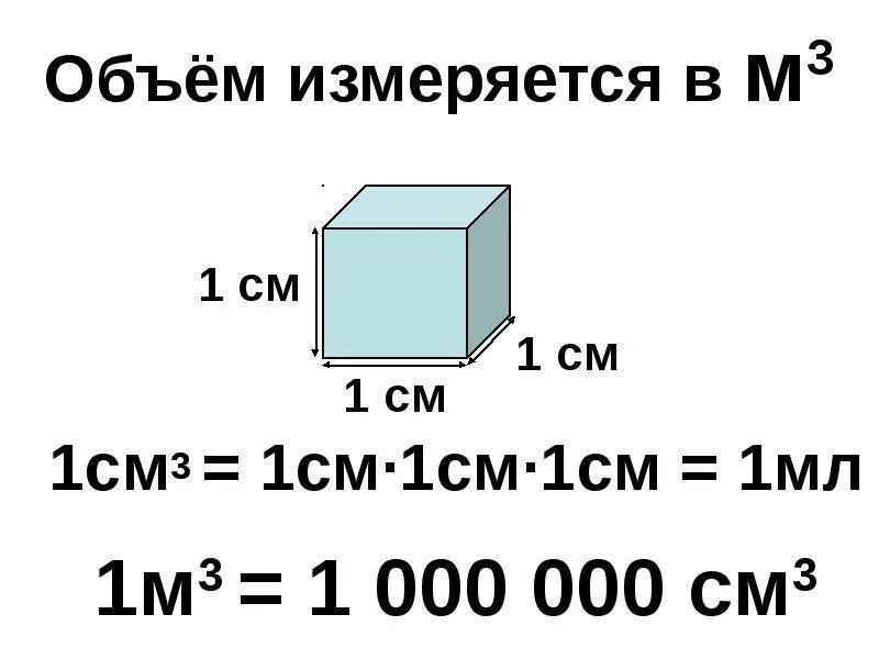 Как куб перевести метры кубические. Как измеряется 1 куб. Как измерить кубический метр. Объем 1 куб в сантиметрах.