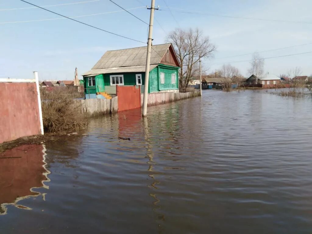 Уровень воды в сердобе на сегодня