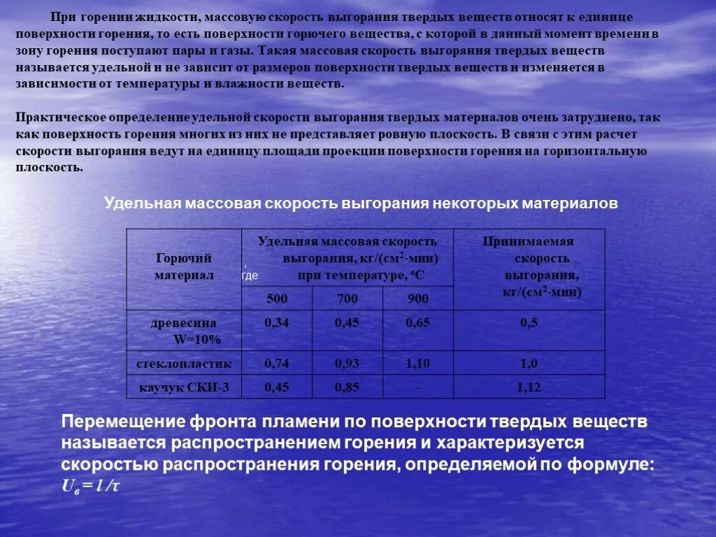 Сопротивление горению. Удельная скорость выгорания веществ. Удельная массовая скорость выгорания. Скорость выгорания твердых веществ. Абсолютная массовая скорость выгорания.