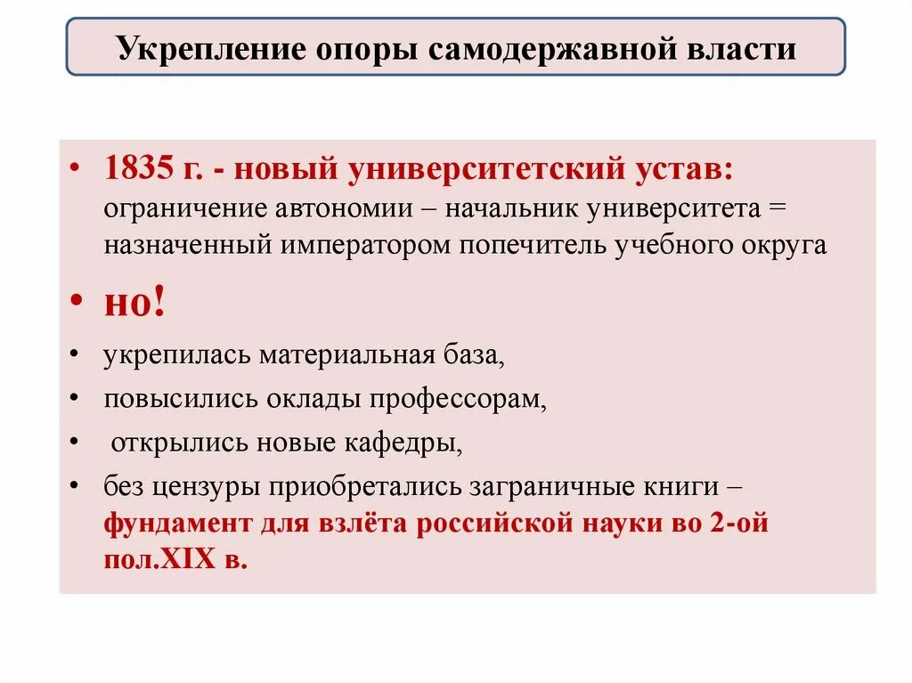 Какие изменения произошли в рф. Университетский устав Николая 1. Университетский устав 1835. Новый Университетский устав 1835.