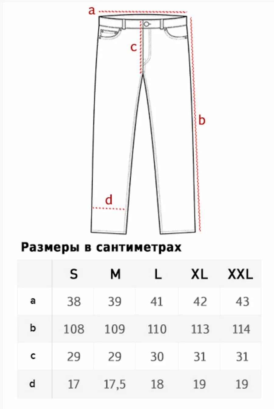 Размерная таблица мужских джоггеров. Брюки джоггеры Размерная сетка. Размеры джоггеров мужских таблица. Таблица размеров штанов джоггеры мужские. Размер мужских джоггеров