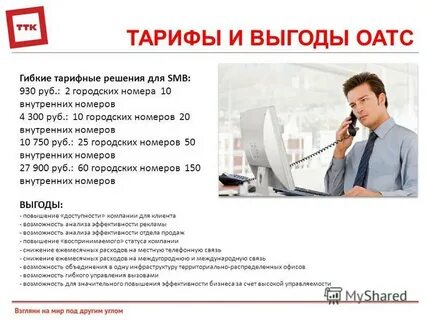 Возможности связи