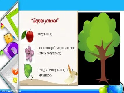Дерево самооценки