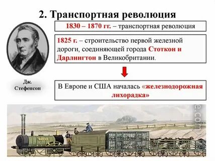 Транспортная революция сша