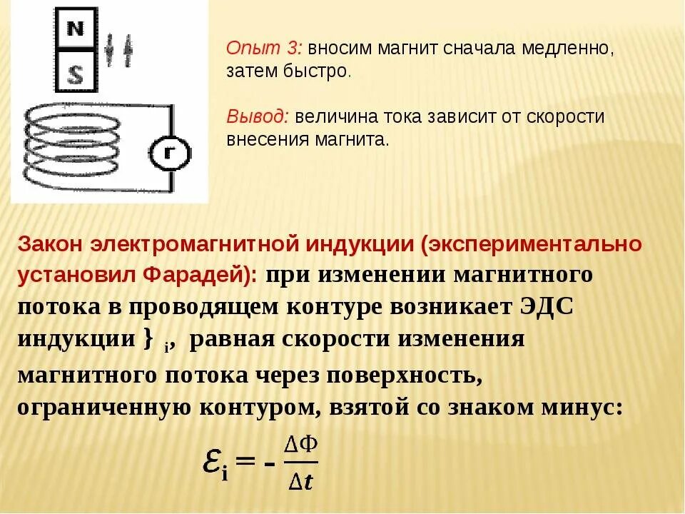 При изменении направления тока в проводнике. Магнитный поток формула ЭДС. ЭДС электромагнитной индукции. ЭДС изменения магнитного потока. Электромагнитная индукция физика 9 класс формулы.