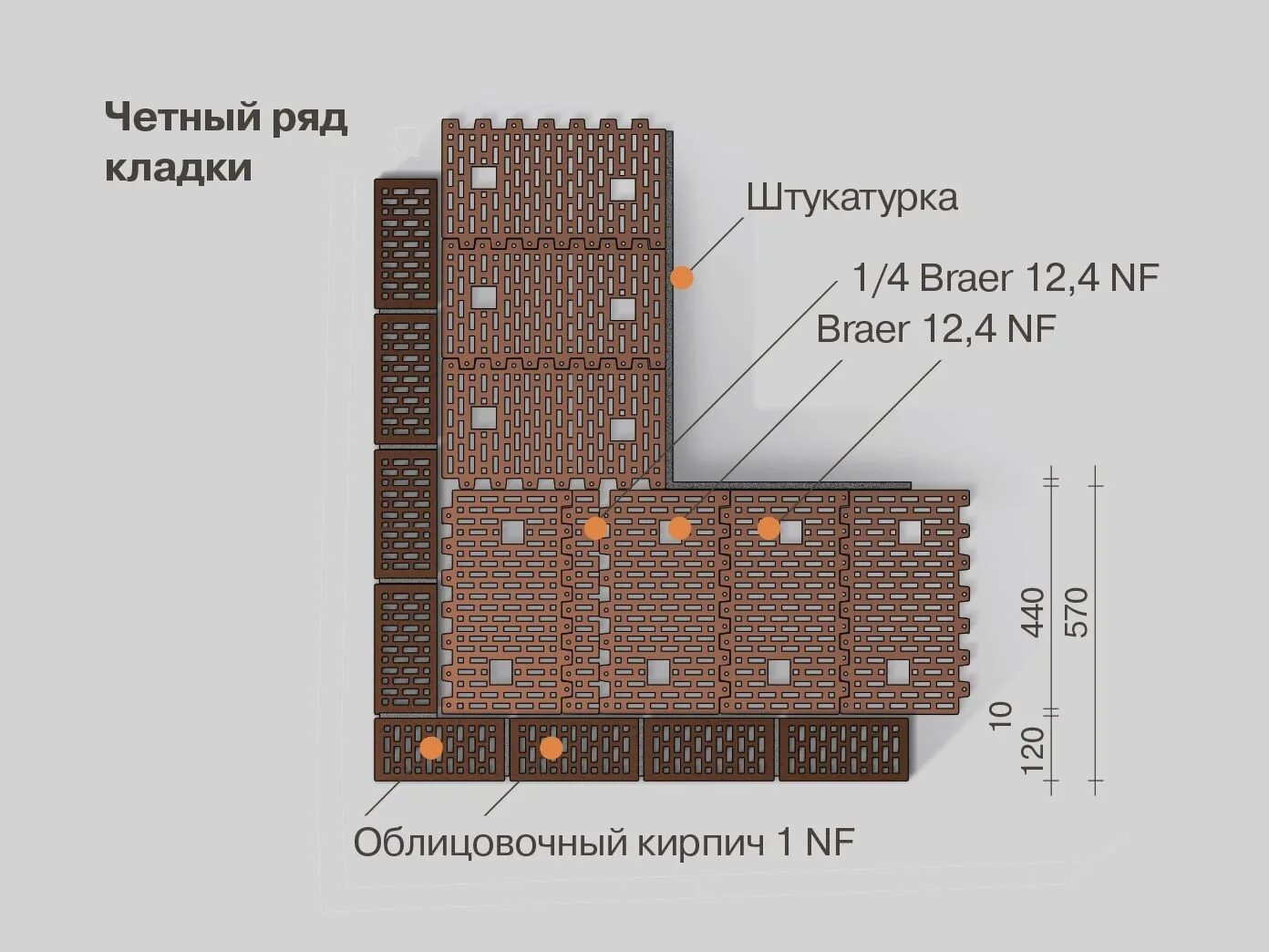 Керамический блок 2. Стена 380. 7нф 250пг. Кладка из кирпича 380 мм. Кирпичная кладка 380 мм схема.