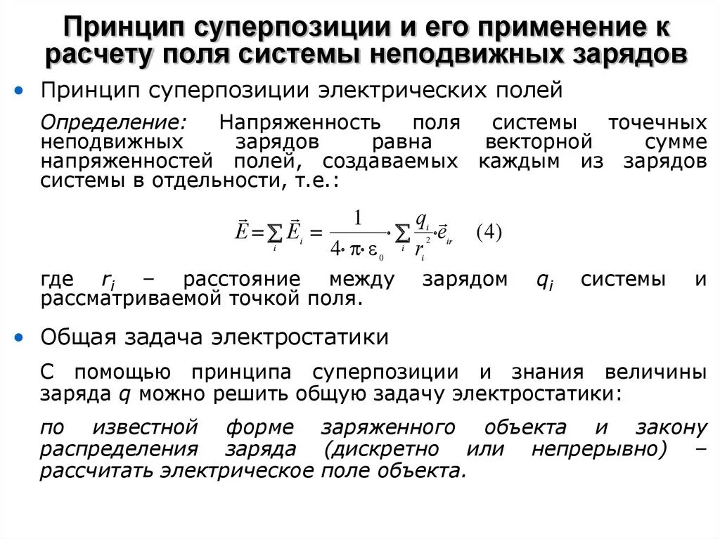 Напряженность электрического поля системы зарядов. Расчет напряженности поля точечного заряда. Принцип суперпозиции.. Принцип суперпозиции электрических полей. Расчет поля системы неподвижных зарядов.