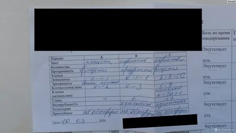 Результат зондирования
