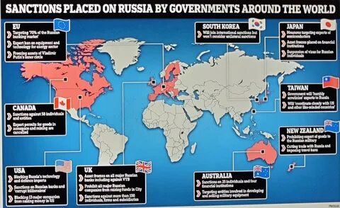 Возьмите карту мира и посчитайте кто объявил санкции России. 