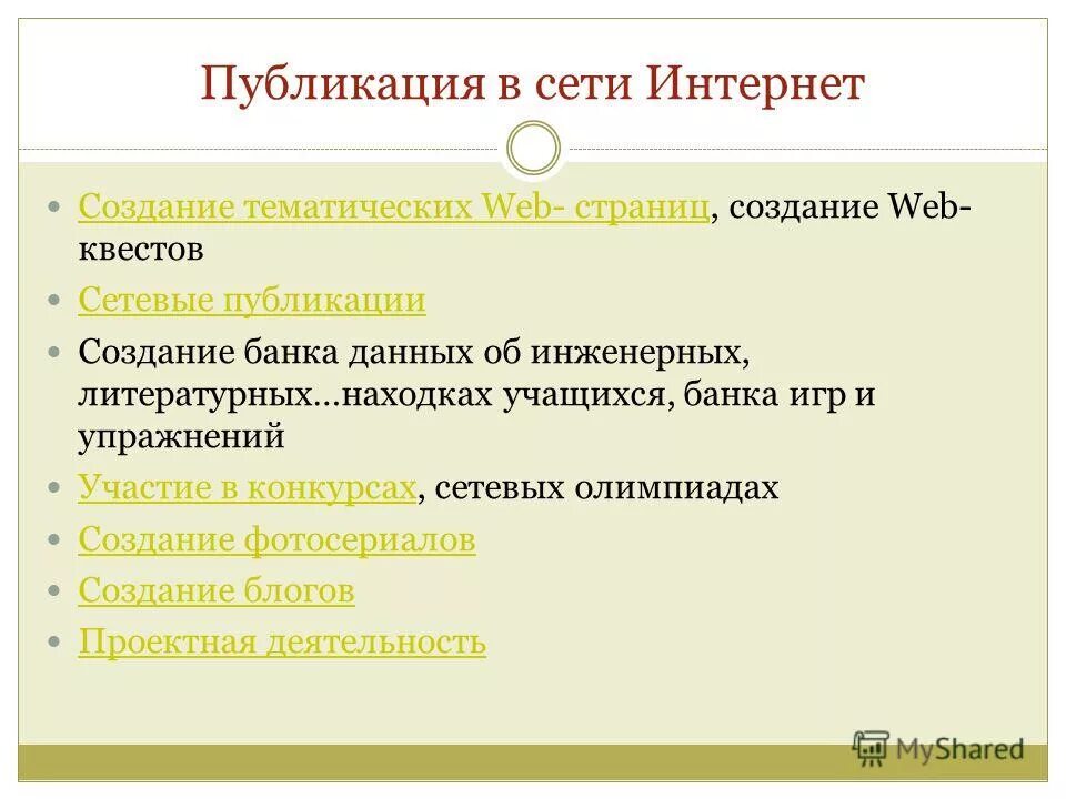 Издание создание. Издание создание