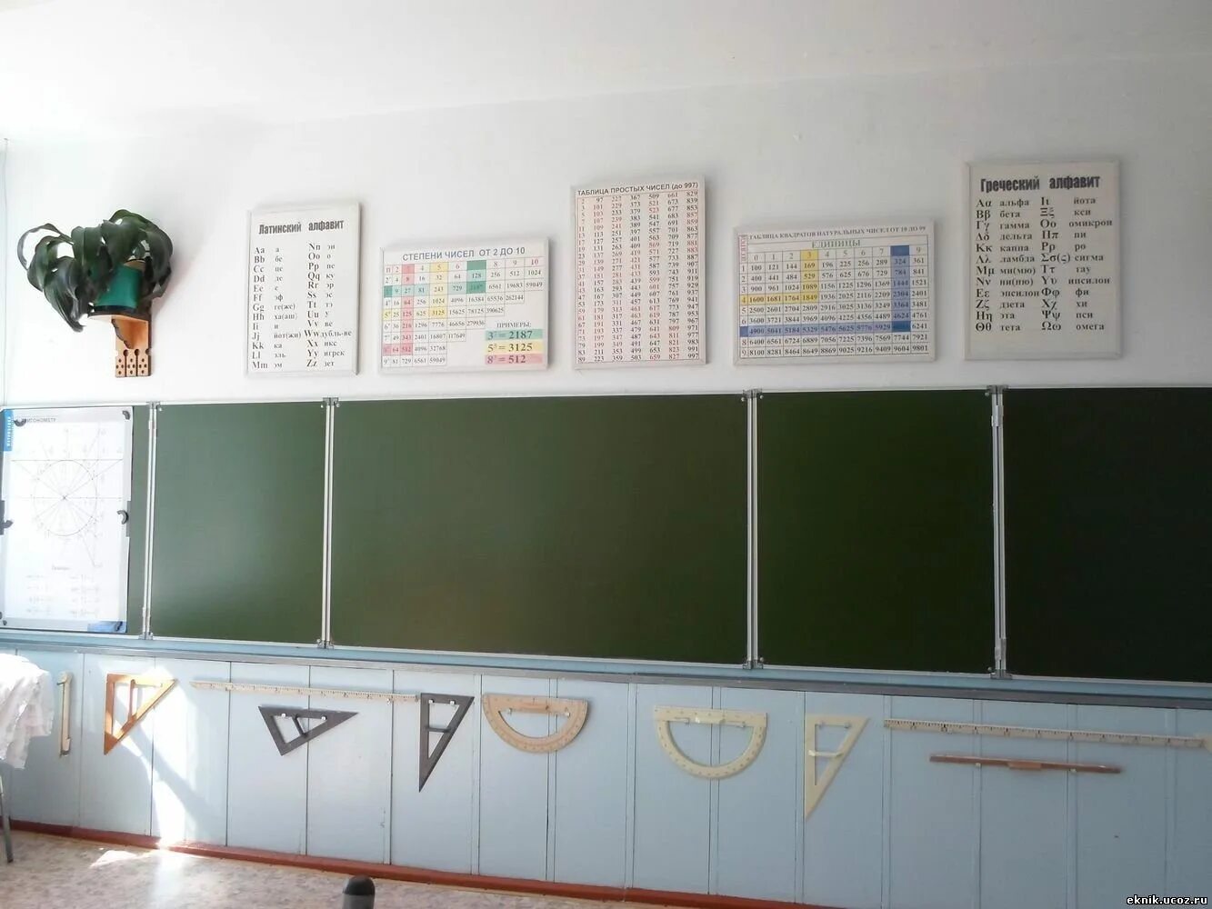 Стены в кабинете математики. Учебный класс доска. Шкафы для кабинета математики в школе современные. Доска в кабинете математики. В классе над доской висит плакат