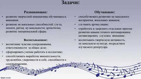 Процесс развития музыкальной памяти