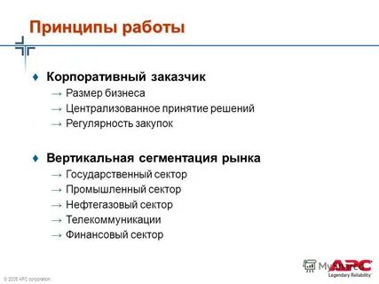 Размер бизнеса