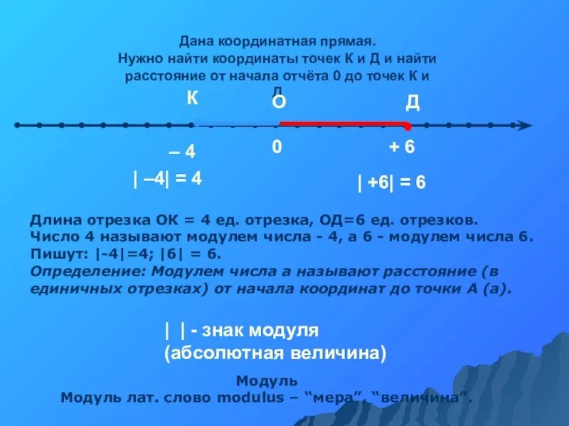 Число 0 имеет модуль. Модуль на координатной прямой. Модули противоположных чисел. Координаты вершины модуля. Противоположные числа и модуль 6 класс.