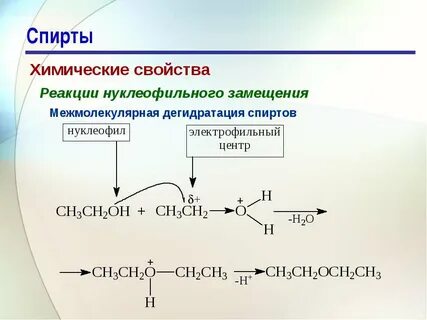 Реакция 2 спиртов