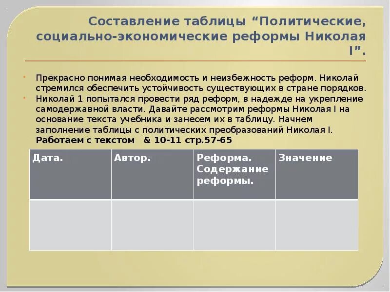 Реформы Николая 1 таблица. Социально экономические реформы Николая 1. Экономические реформы николая 1