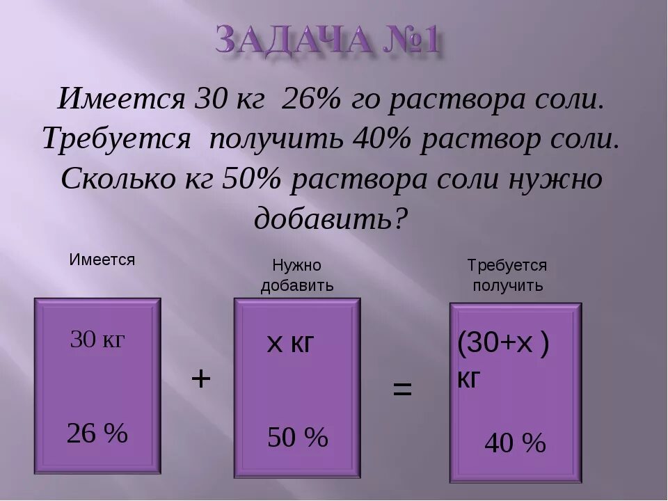 Количество пятьдесят. Сколько нужно добавить. Сколько добавить воды, чтобы получился раствор. Сколько нужно добавить воды в 10% раствор. Сколько нужно добавлять соли сколько нужно добавлять воды.