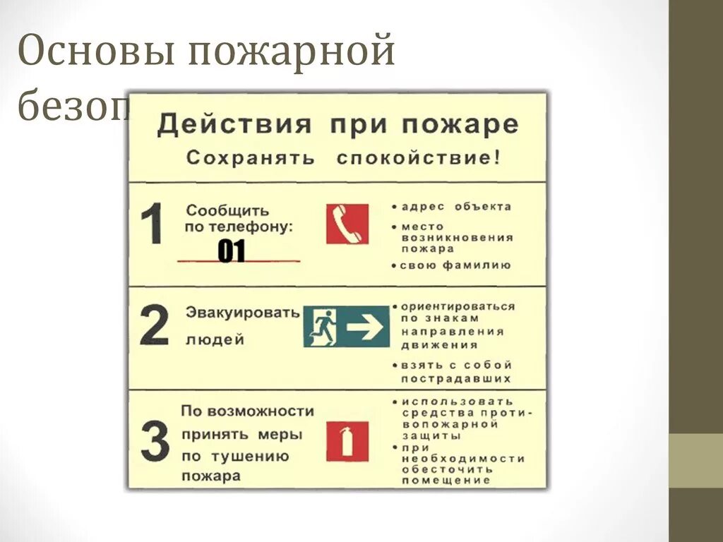 Действия работников при пожарной безопасности. Памятка алгоритм действий при пожаре. Алгоритм действий при возникновении пожара в школе. Памятка действия сотрудников при пожаре в организации. Памятка порядок действий при пожаре на предприятии.