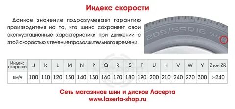 Какой должен быть индекс нагрузки на шинах