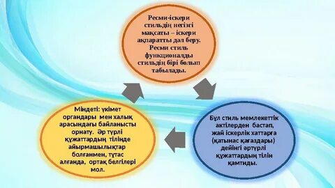 Порно 50 ерлер сперму ішіндегі онлайн