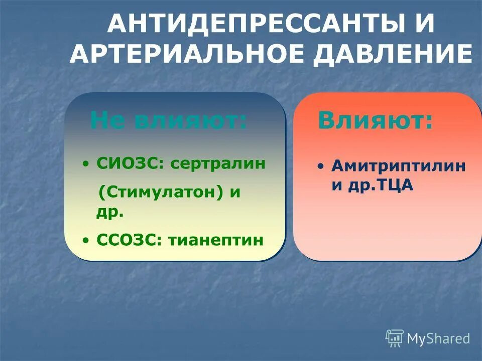 Антидепрессанты поднимают. Антидепрессанты снижают давление. Трициклические антидепрессанты снижают давление. ТЦА антидепрессанты. Повышение давления антидепрессанты.