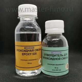 Enshrouded смола где