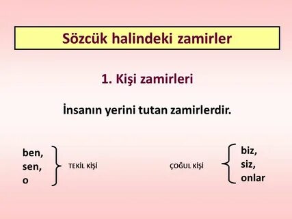 Ben sen o