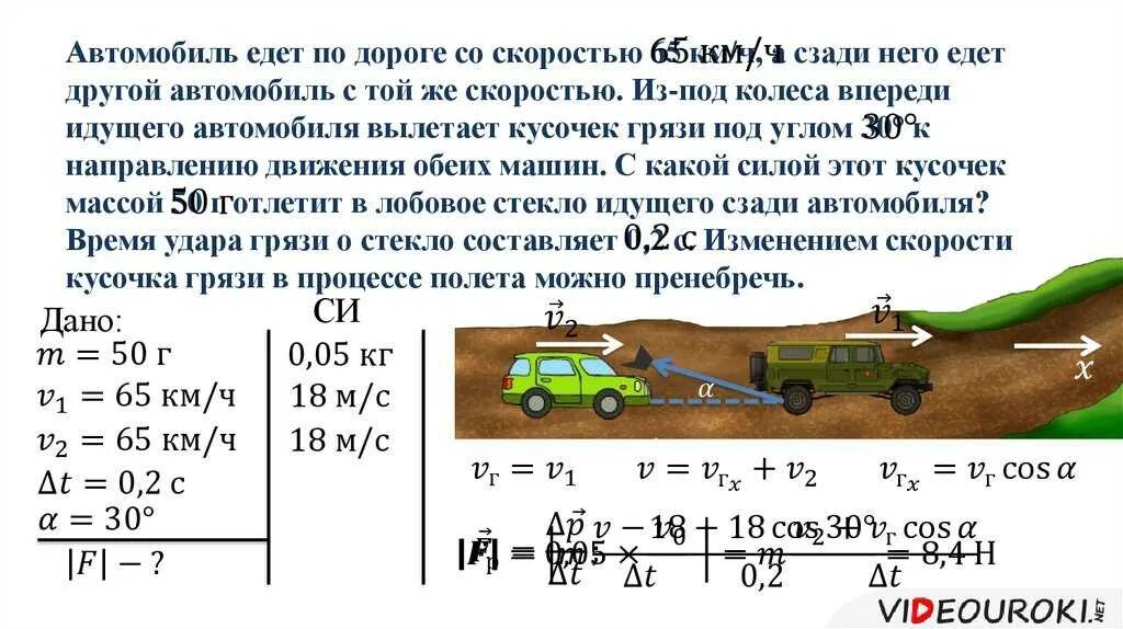 Какая скорость удара. Автомобиль едет со скоростью. автомобиль со скоростью 1015 км/ч. машина едет на скорости. машина едет по дороге скорость.