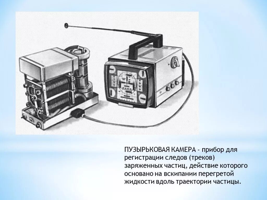 Траектории частиц в пузырьковой камере. Пузырьковая камера Глазера. Пузырьковая камера схема. Пузырьковая камера устройство прибора схема. Пузырьковая камера применение