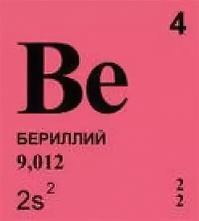 Элемент бериллий