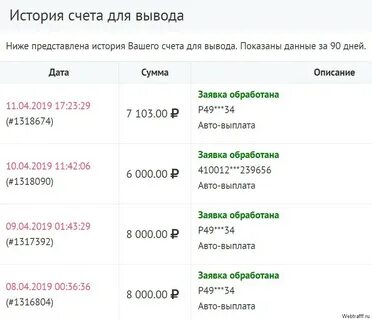 Оплата ежедневно интернет