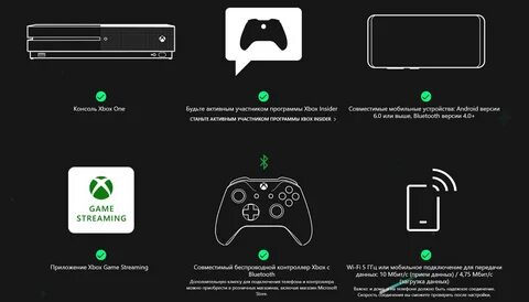 Раздельном экране xbox