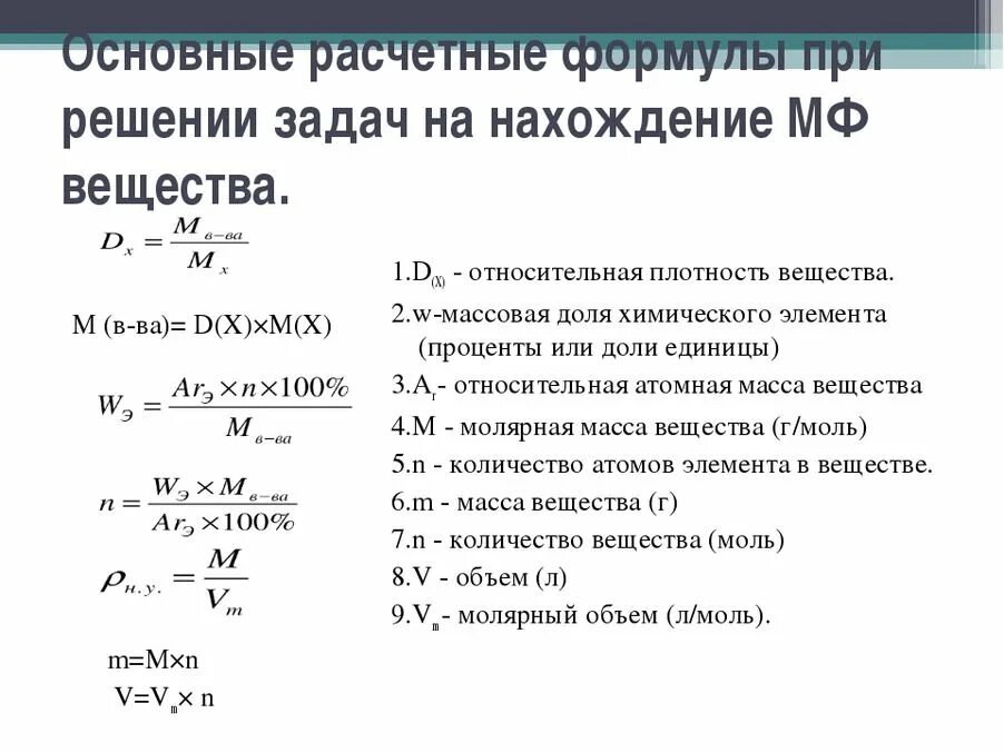 Формулы 8 класс химия для решения задач. Решение задач на нахождение химической формулы вещества. Общая химия формулы для решения задач. Формулы для решения расчётных задач химия. Формулы для нахождения вещества химия 8 класс.