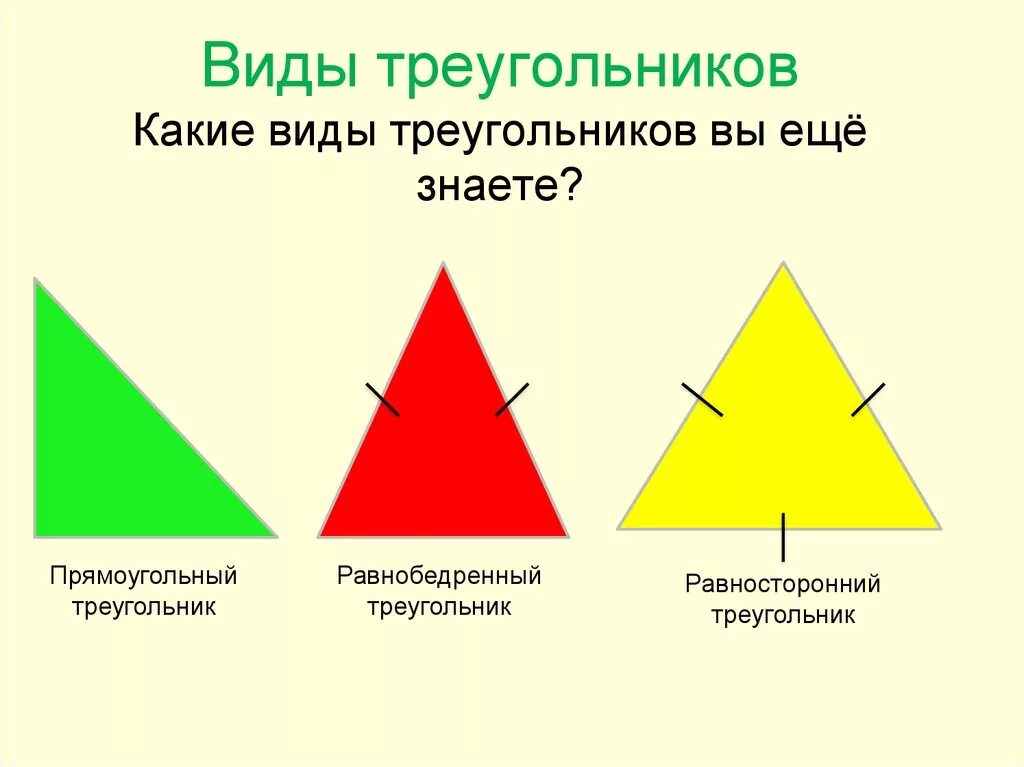 Второй и третий по разным. Виды треугольников. Треугольники виды треугольников. Треугольник в воде. Равнобедренный равносторонний и разносторонний треугольники.