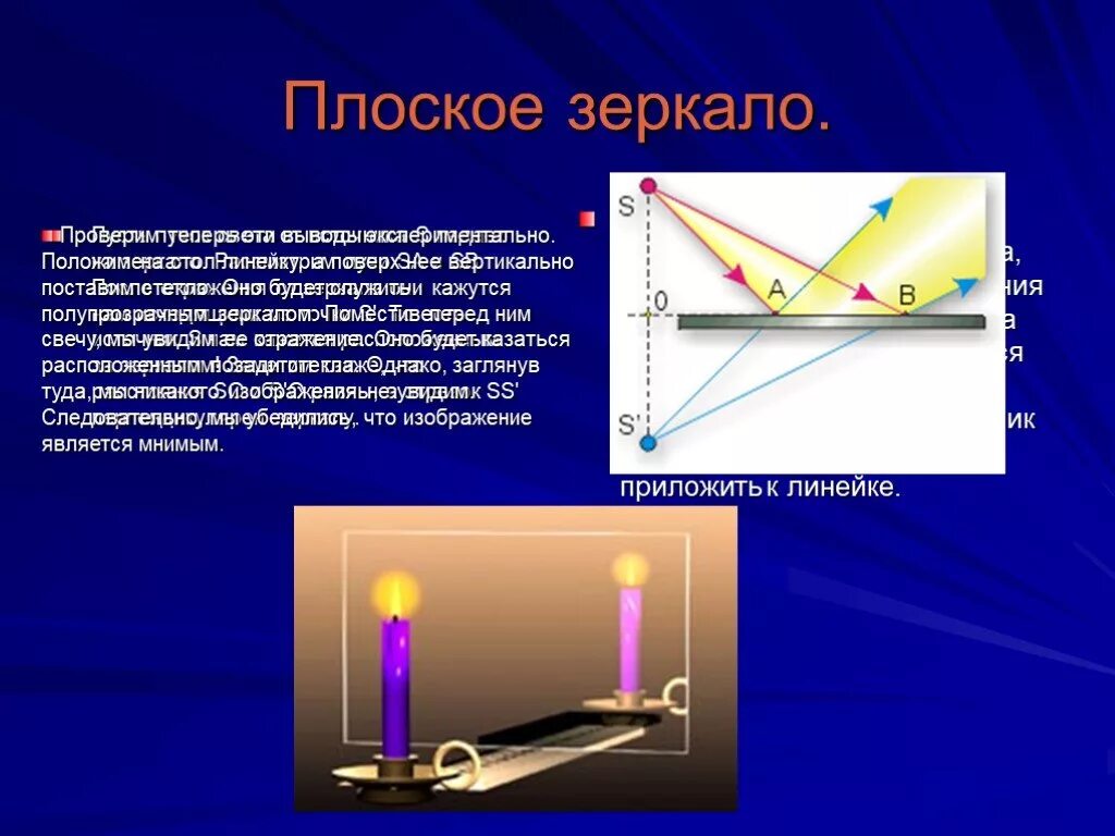 Отражение световых лучей от плоского зеркала