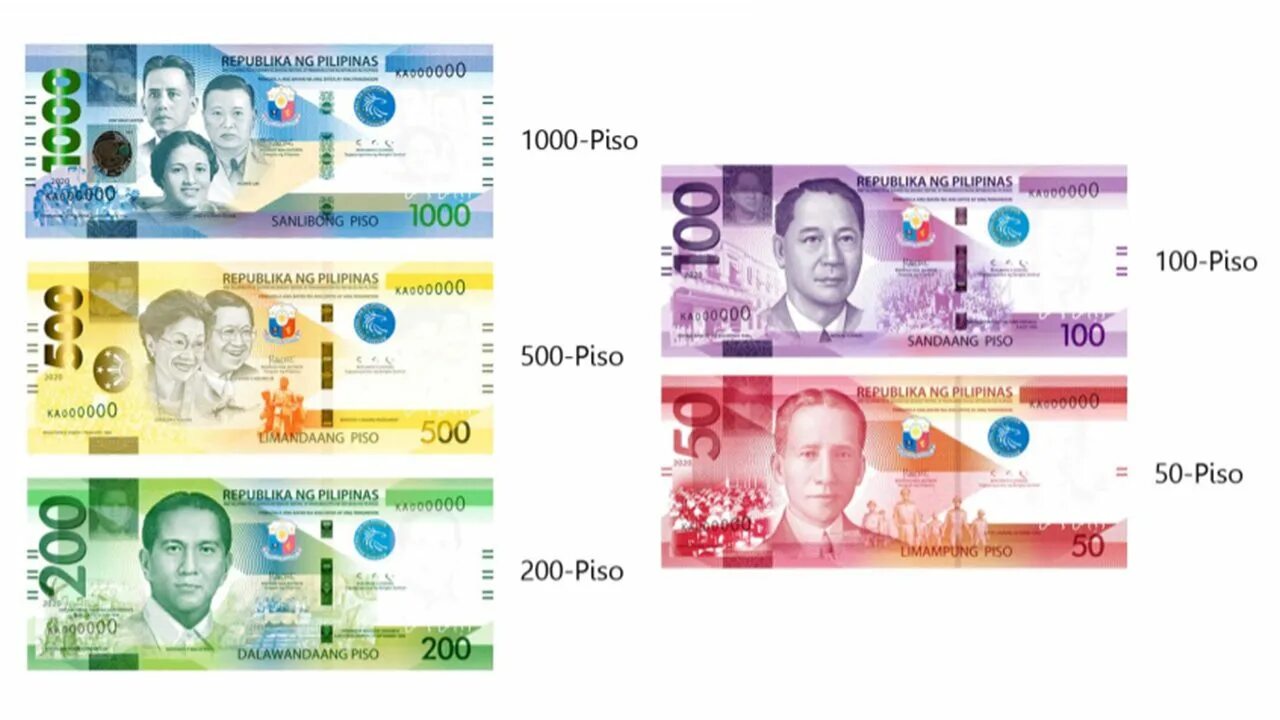 Philippines currency. Филиппинские деньги. Филиппины деньги курс. Philippine peso 2023.