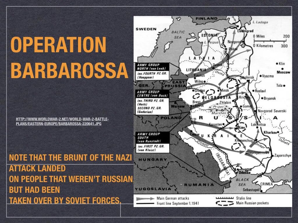 Карта 2 мировой войны план Барбаросса. Операция Барбаросса карта. Операция Барбаросса схема. План Барбаросса 3 направления.