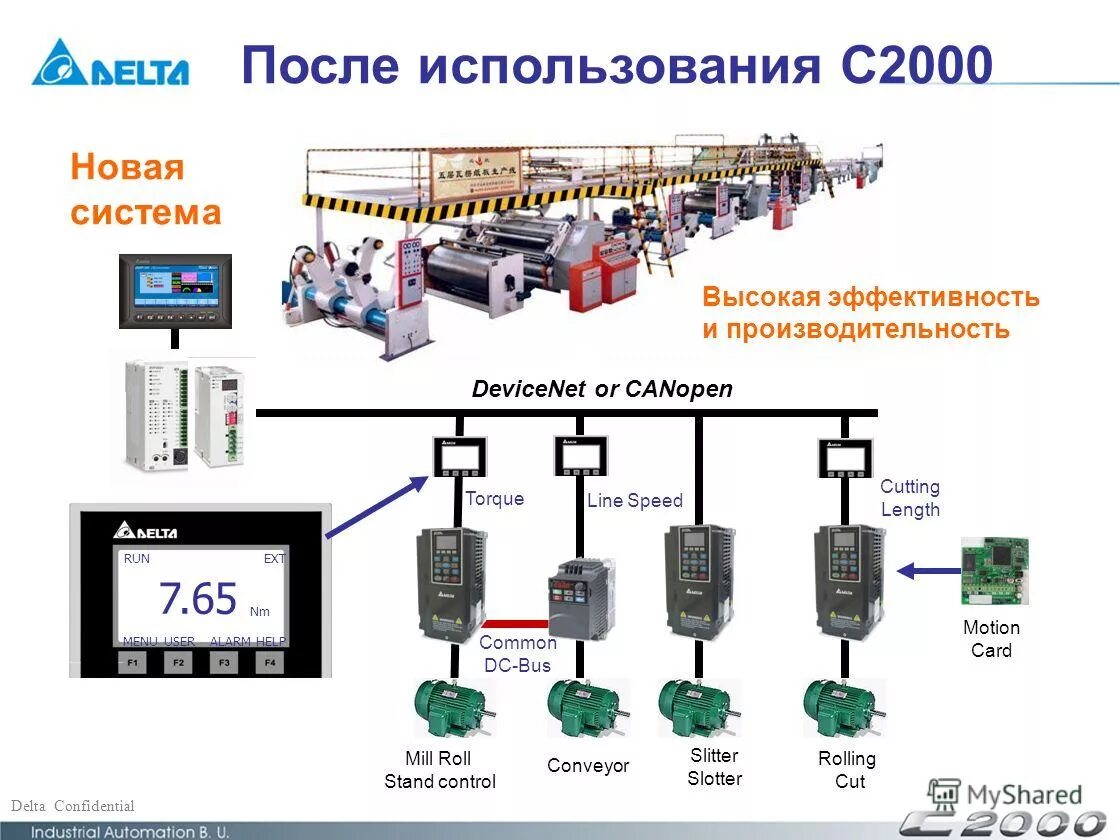 Система находит широкое применение. Лабораторные методы исследования в клинической практике спо. Гемиглобинцианидный метод. Передовые достижения в микроэлектронике. Тсо в специальном образовании.