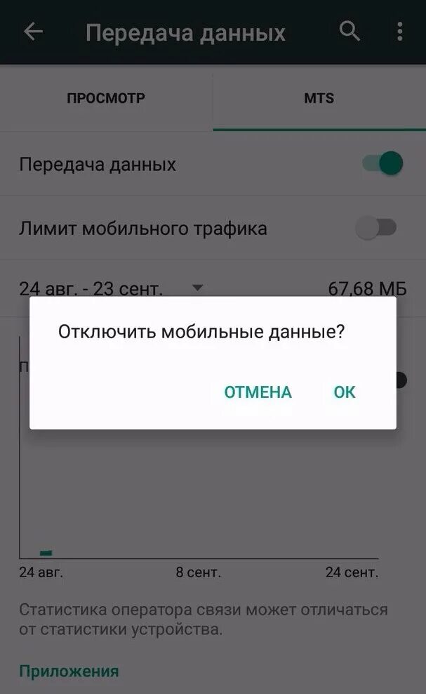 Отключения мобильного интернета. Передача данных отключить. Отключение передачи данных Android. Отключить передачу данных Android. Как отключить передачу данных на телефоне.