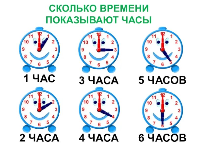 6 часов по цифрам