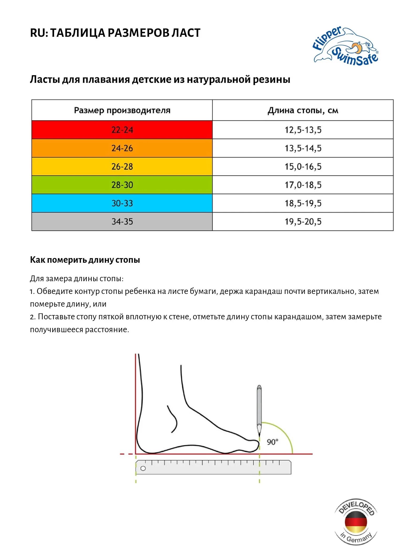 Длина ласт. Ласты Flipper SWIMSAFE 28-30. Размерная таблица ласт для плавания. Ласты Flipper SWIMSAFE детские. Ласты Flipper SWIMSAFE 26-28.